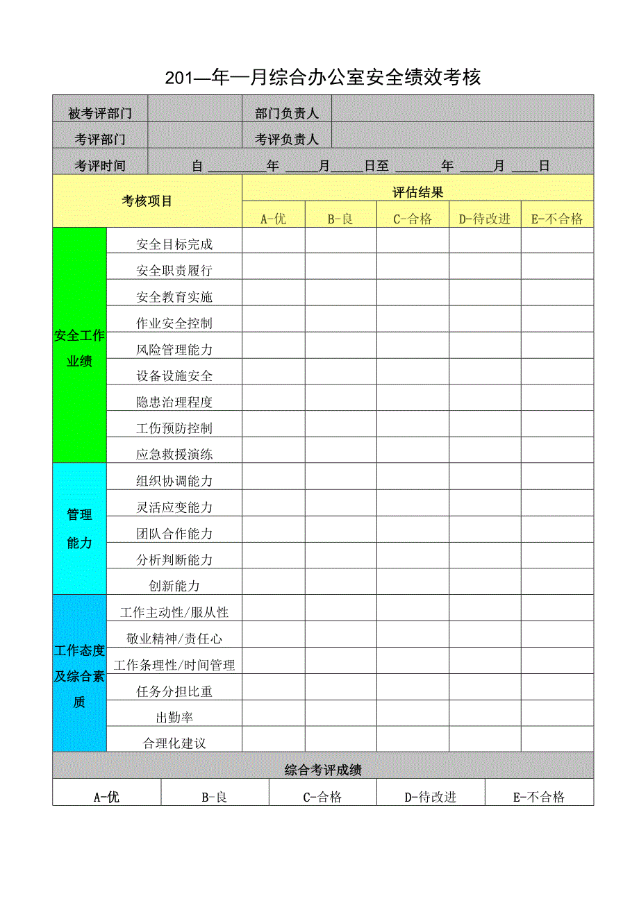 部门安全生产绩效考核台账.docx_第2页