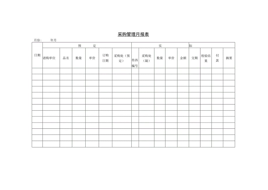 采购管理月报表参考范本.docx_第1页