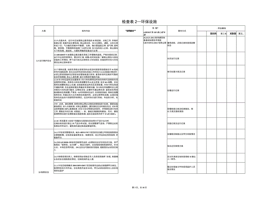 检查表和记录表2环保设施.docx_第3页
