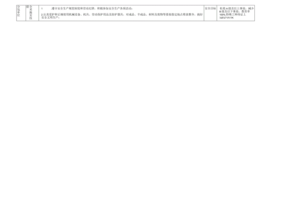 项目部安全责任目标分解系统图.docx_第2页