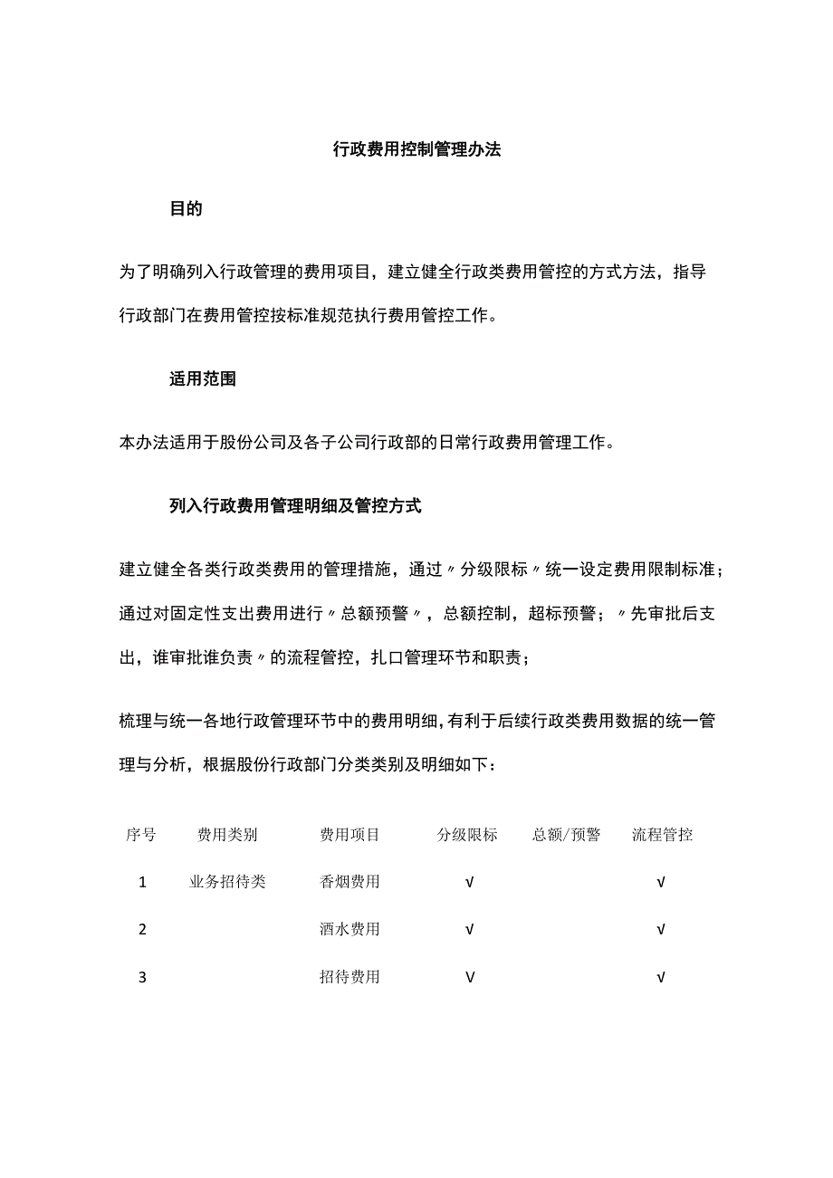 行政费用控制管理办法全.docx_第1页