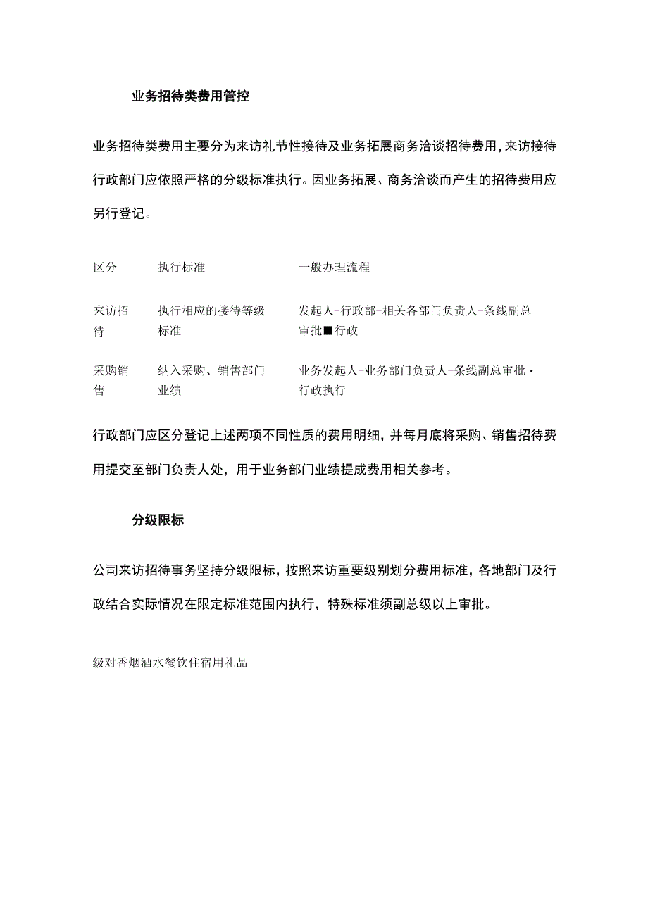 行政费用控制管理办法全.docx_第3页