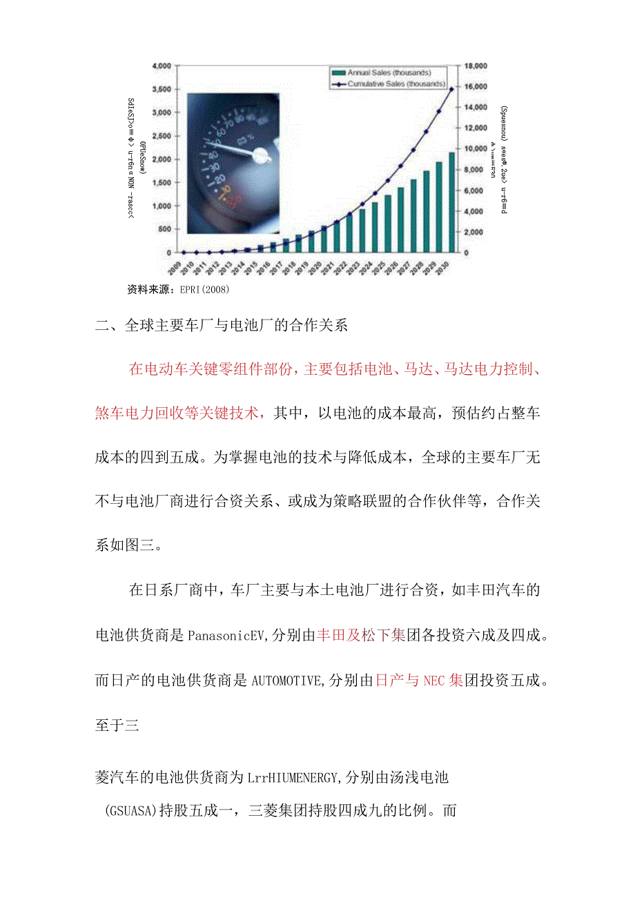 国际锂电池市场发展概况.docx_第3页