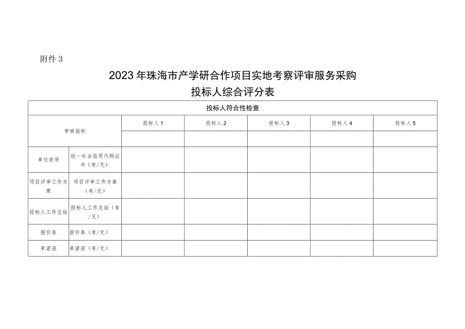 投标人综合评分表.docx_第1页