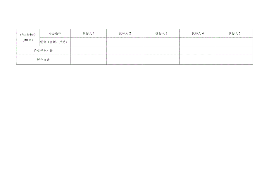 投标人综合评分表.docx_第3页