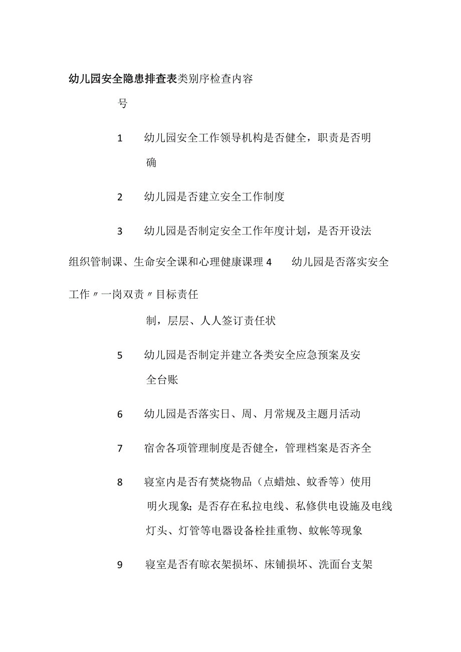 幼儿园安全隐患排查表全.docx_第1页