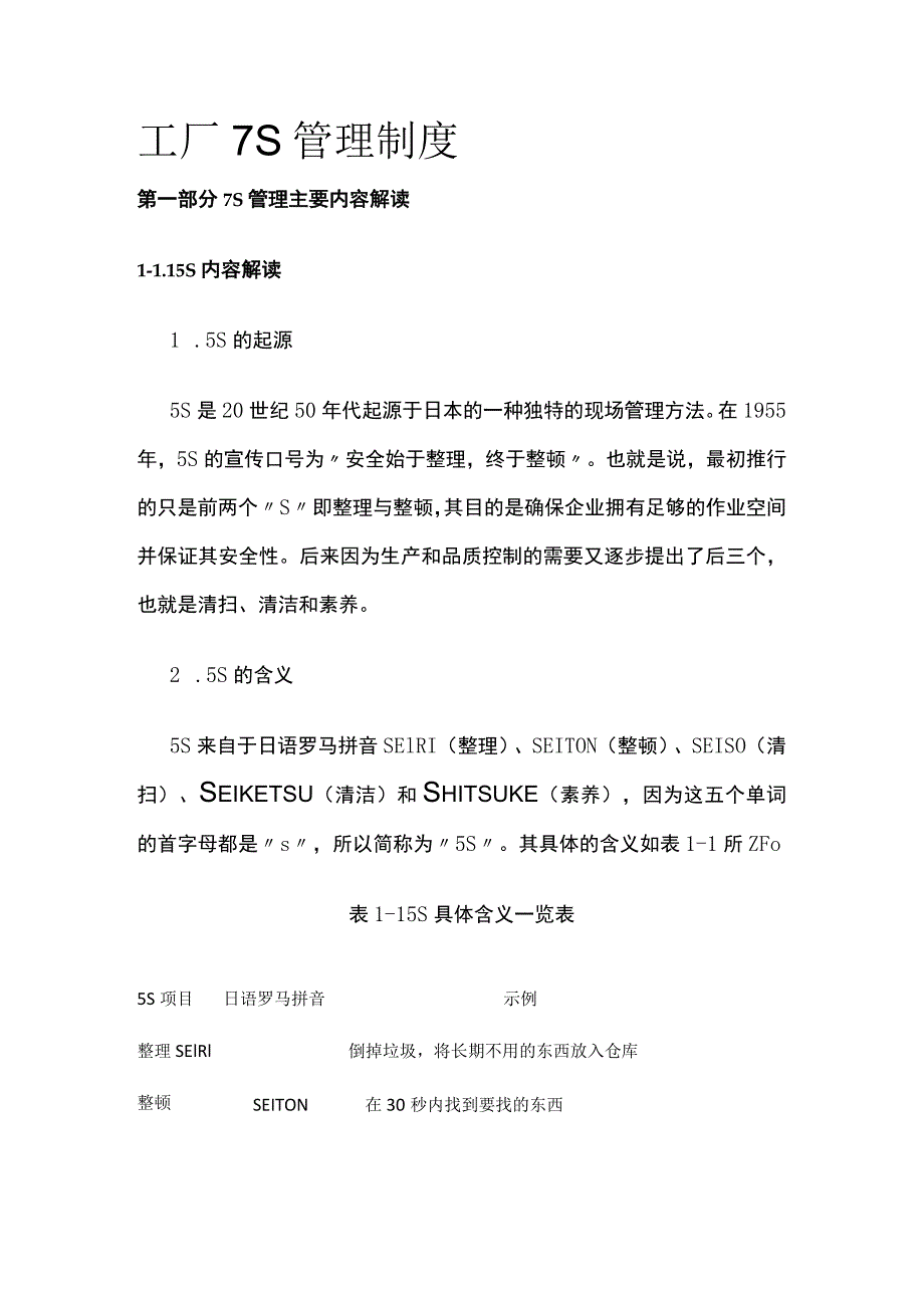 工厂7S管理制度全.docx_第1页