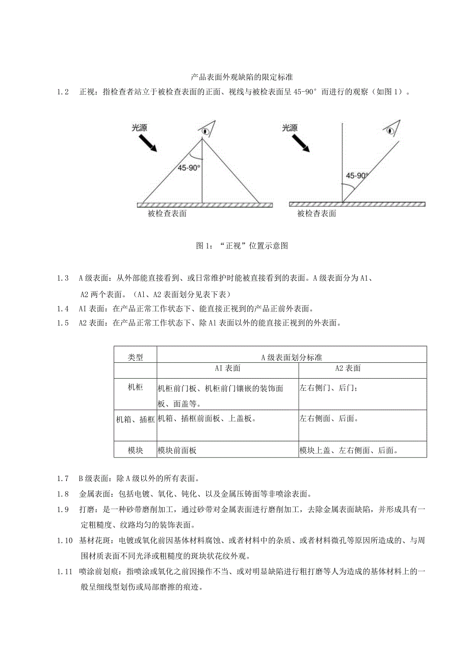 产品表面外观缺陷的限定标准论述.docx_第1页