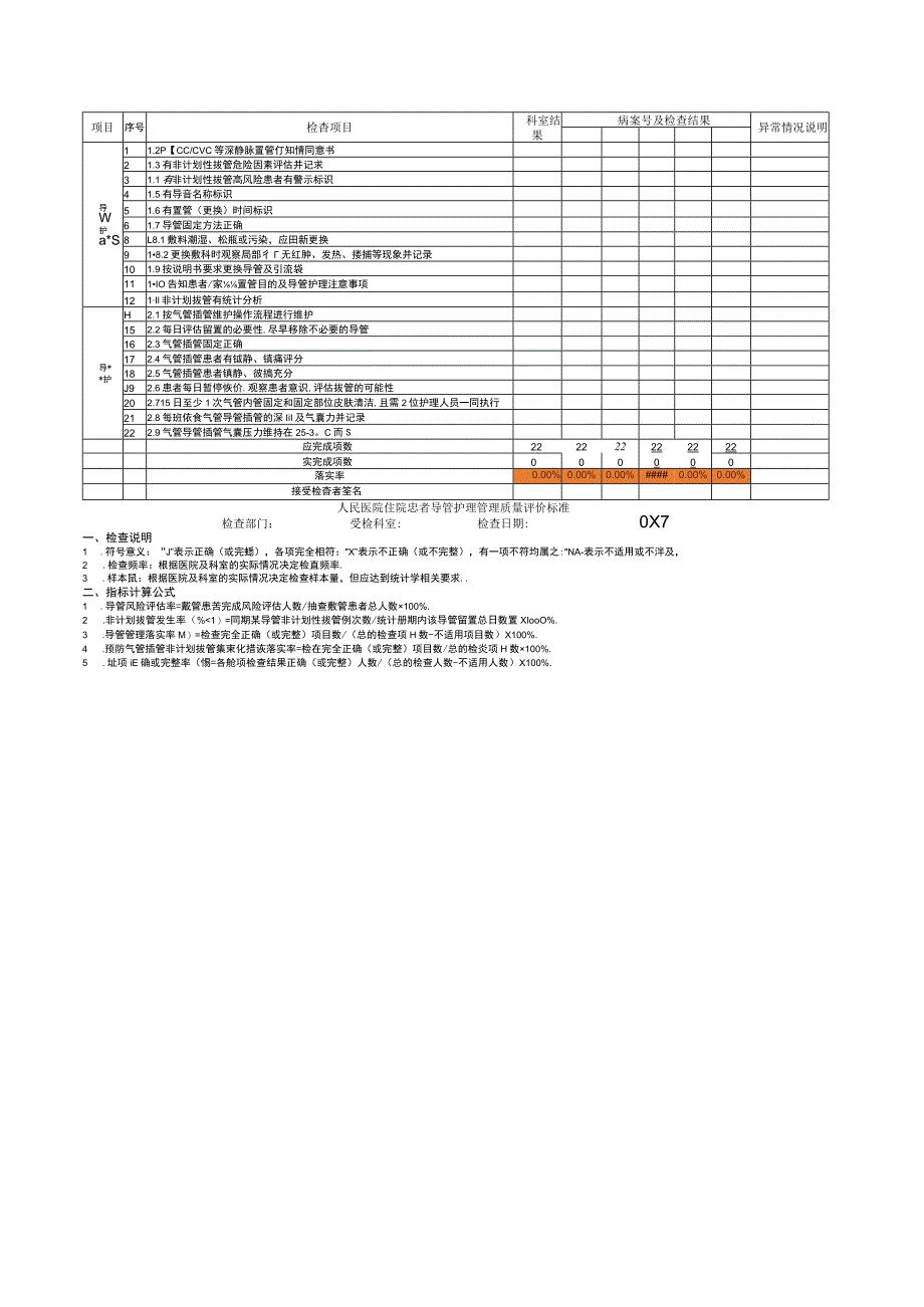 人民医院住院患者导管护理管理质量评价标准.docx_第1页