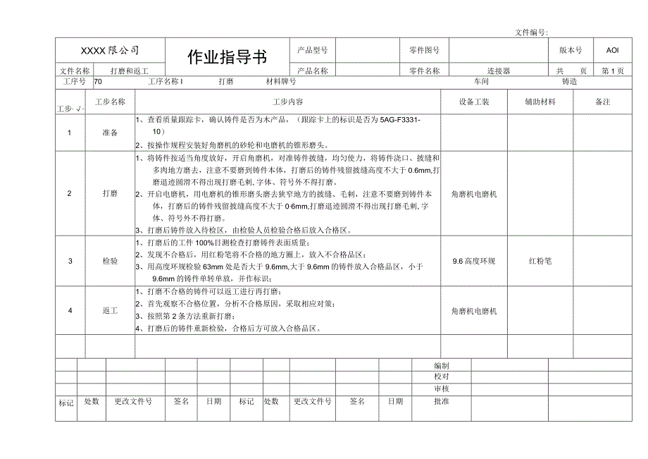 铸件打磨作业指导书.docx_第1页