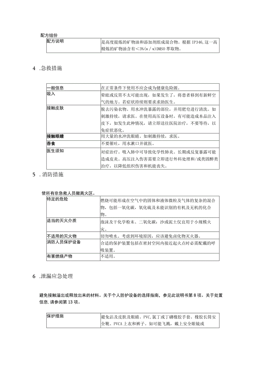 产品安全技术说明书（MSDS）.docx_第2页