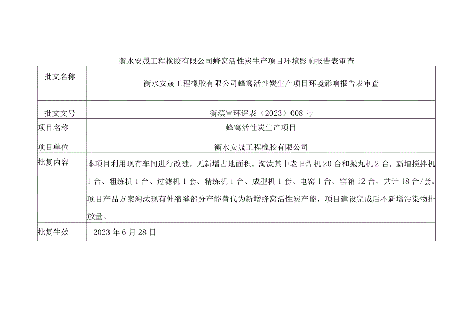 衡水安晟工程橡胶有限公司蜂窝活性炭生产项目环境影响报告表审查.docx_第1页