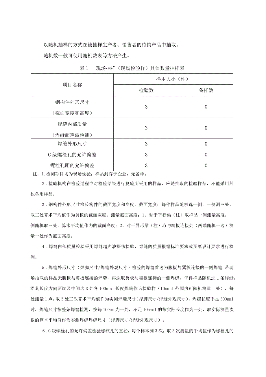 门式刚架轻型房屋钢结构及钢结构构件南昌市监督抽查实施细则2023版.docx_第2页