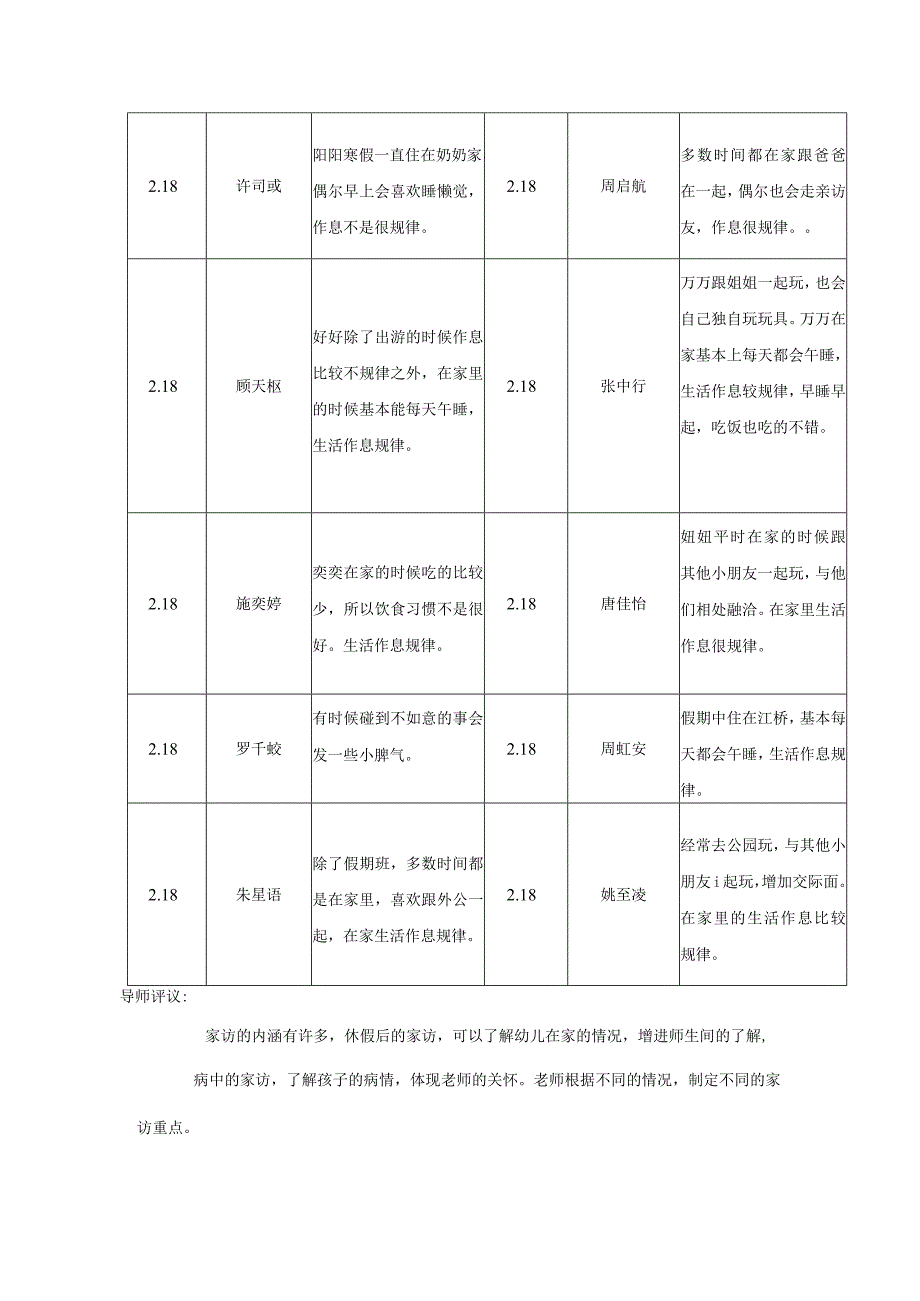 幼儿园教师家访记录.docx_第3页