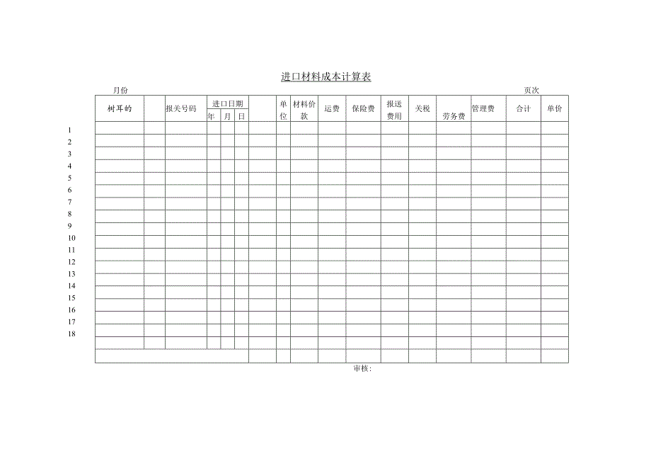 进口材料成本计算表参考范本.docx_第1页