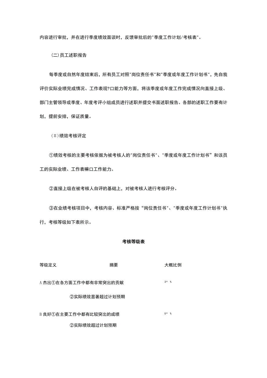 信息网络人员绩效考核方案全.docx_第3页