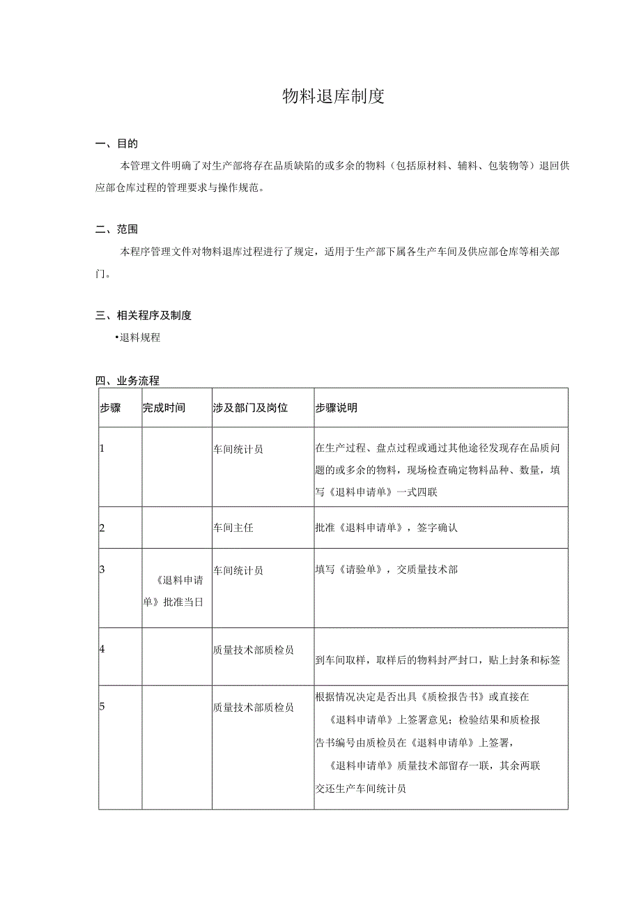 物料退库制度.docx_第1页