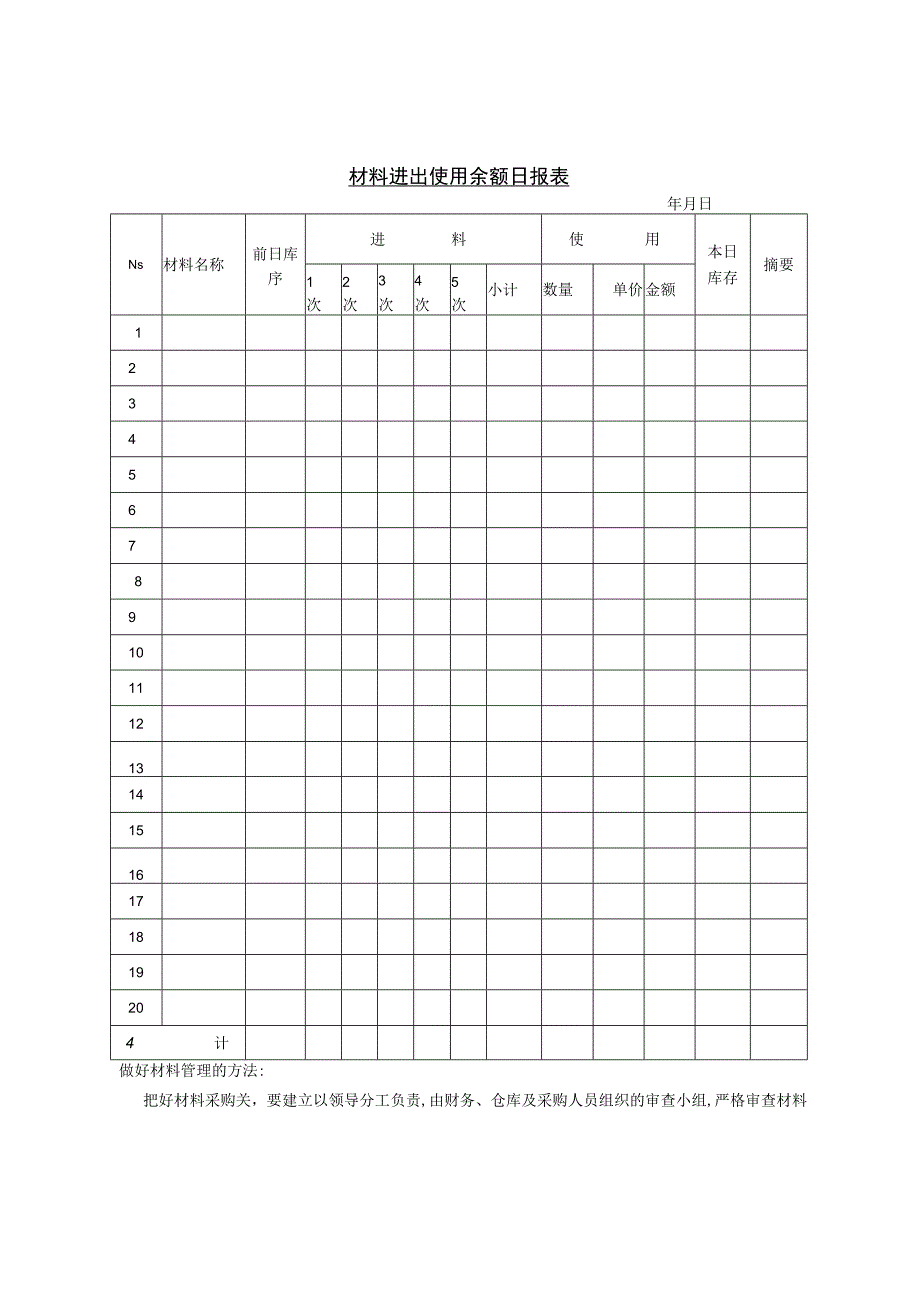 材料进出使用余额日报表参考范本.docx_第1页