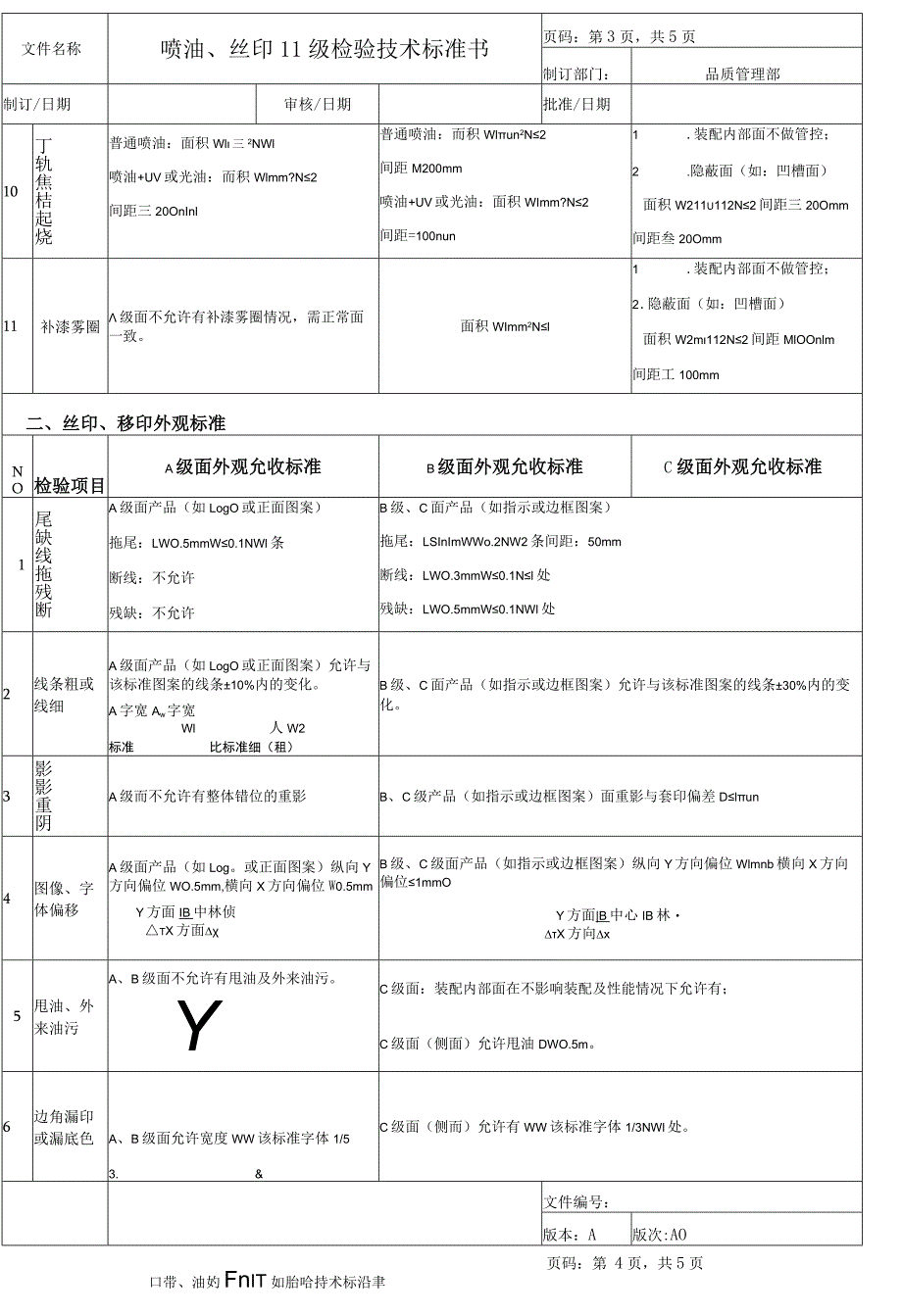 喷涂、丝印产品检验标准(二级).docx_第3页