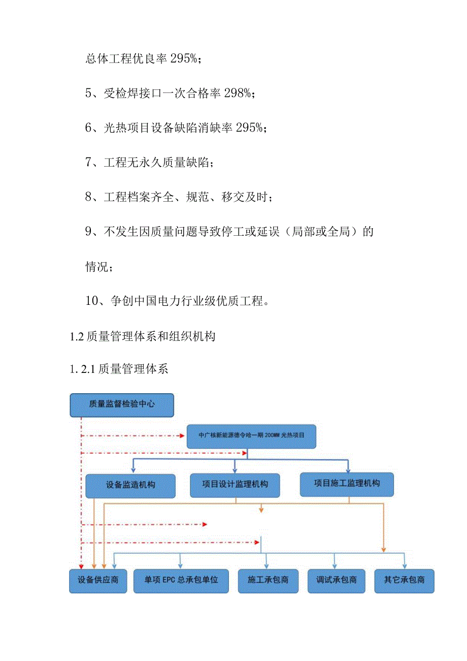 光热储能电站发电项目项目质量控制管理方案.docx_第2页