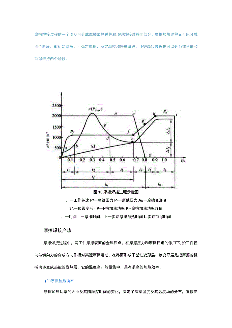 惯性摩擦焊和连续摩擦焊的区别.docx_第3页