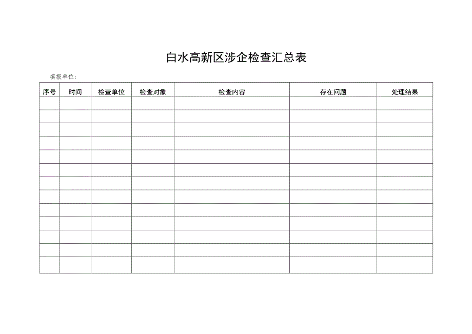 白水高新区涉企检查汇总表.docx_第1页