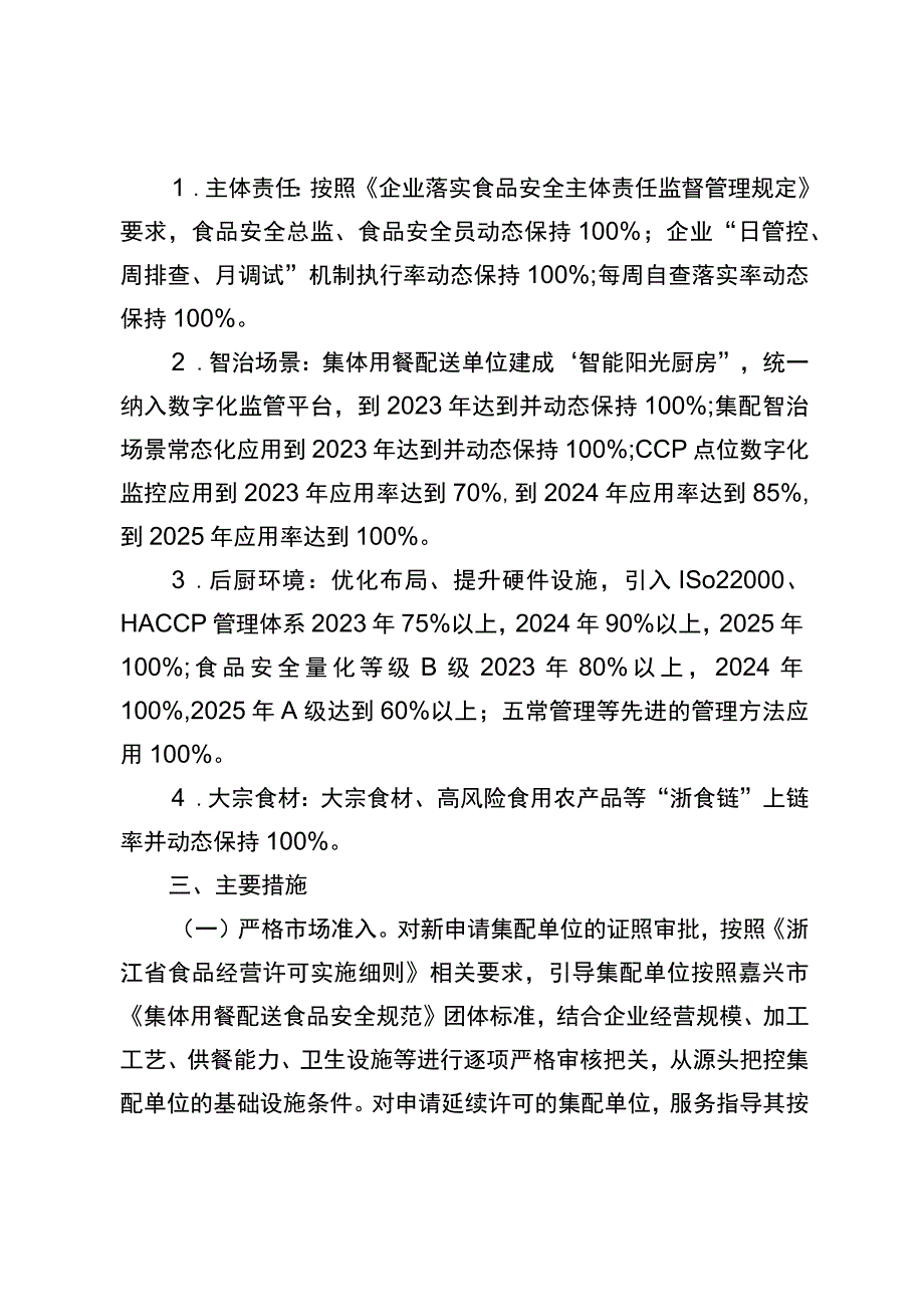 嘉兴市集体用餐配送单位食品安全质量提升行动方案（2023-2025年）.docx_第2页