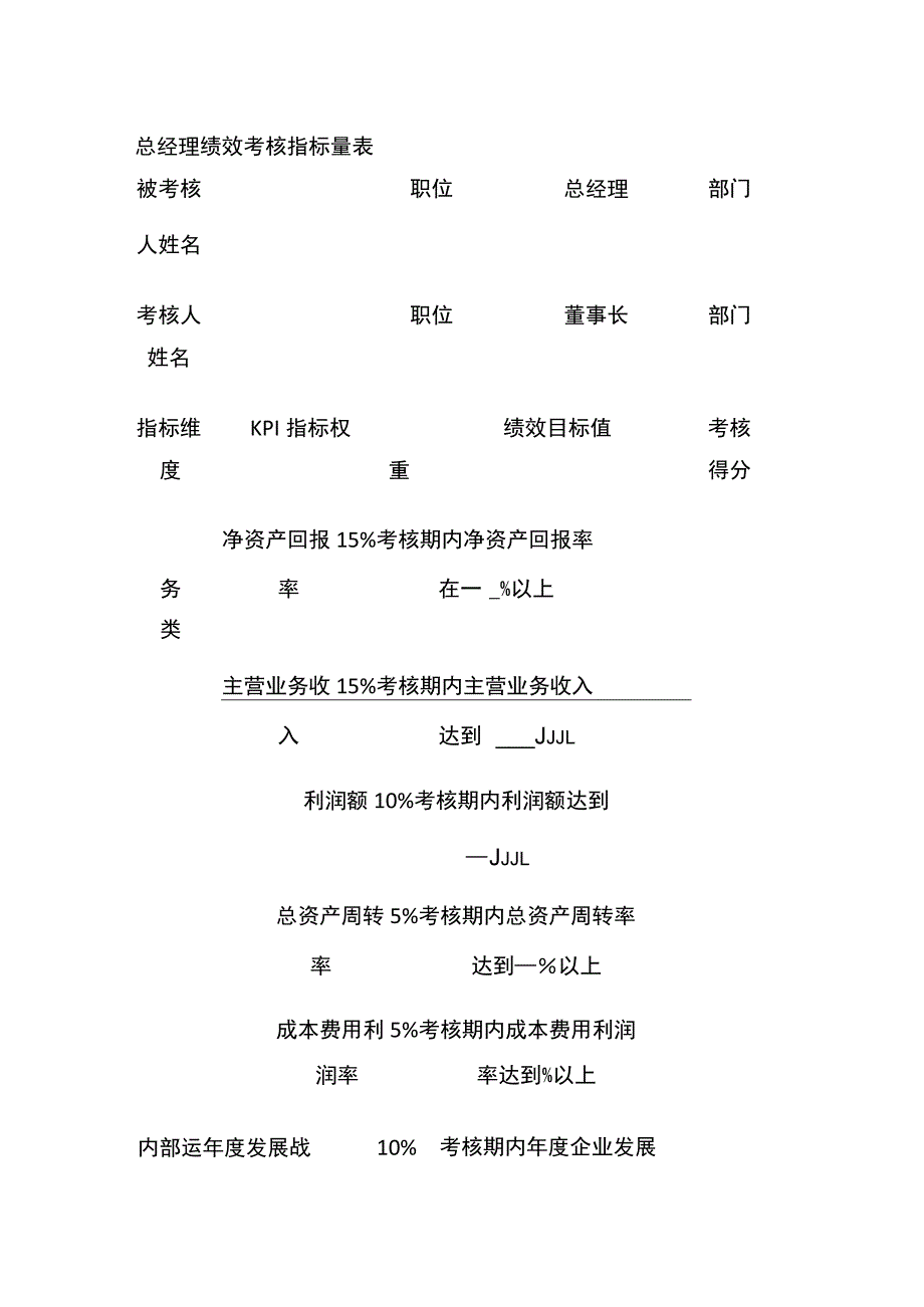 总经理绩效考核指标量表全.docx_第1页