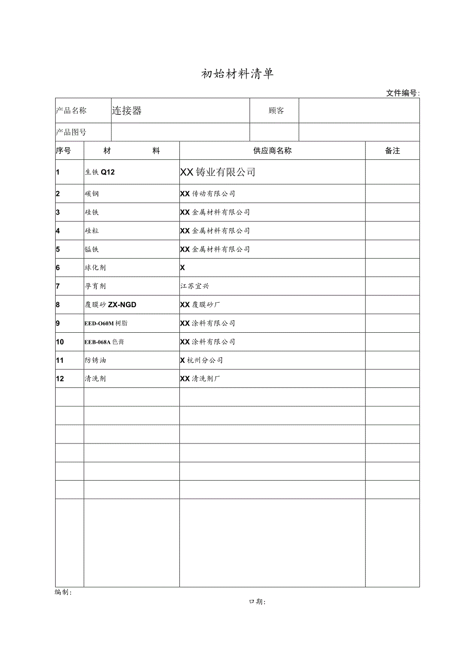 初始材料清单.docx_第1页