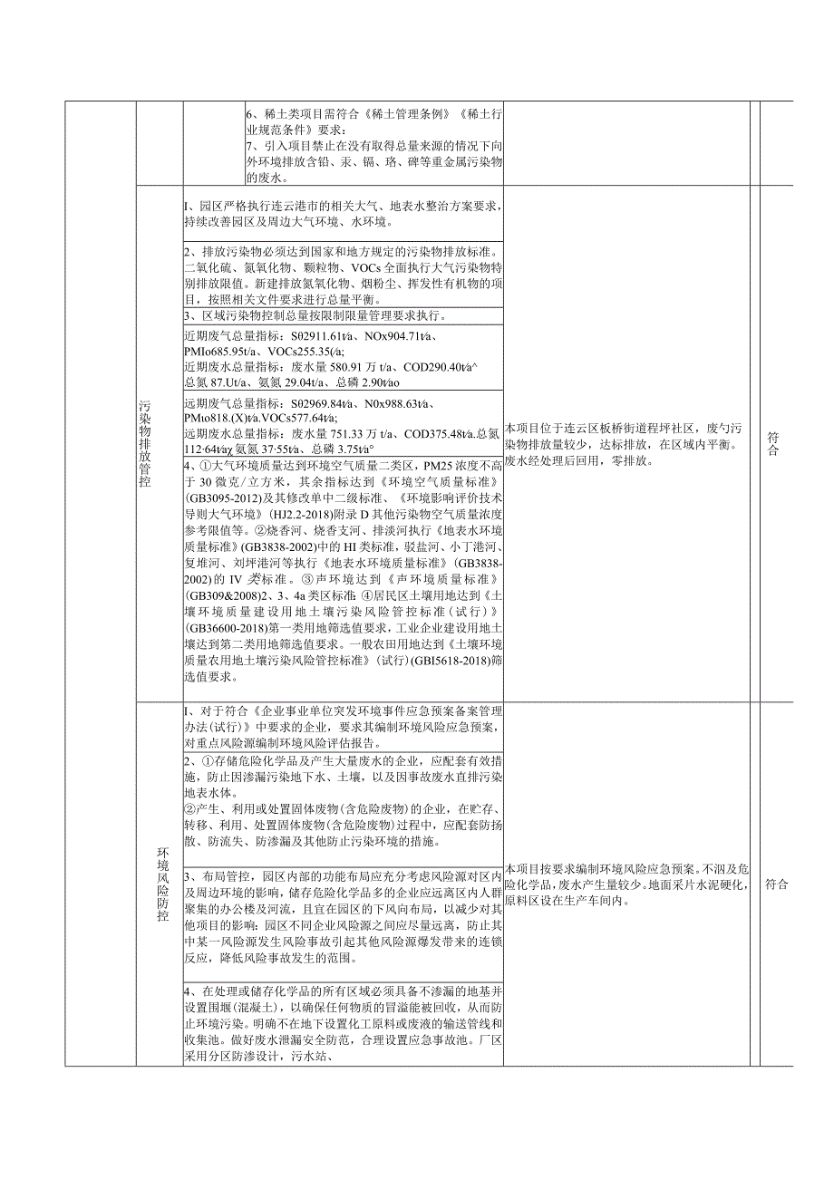 核电机组排水井隧道高分布式抗性专用材料项目环评报告表.docx_第3页