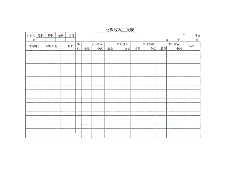 材料收发月报表参考范本.docx_第1页