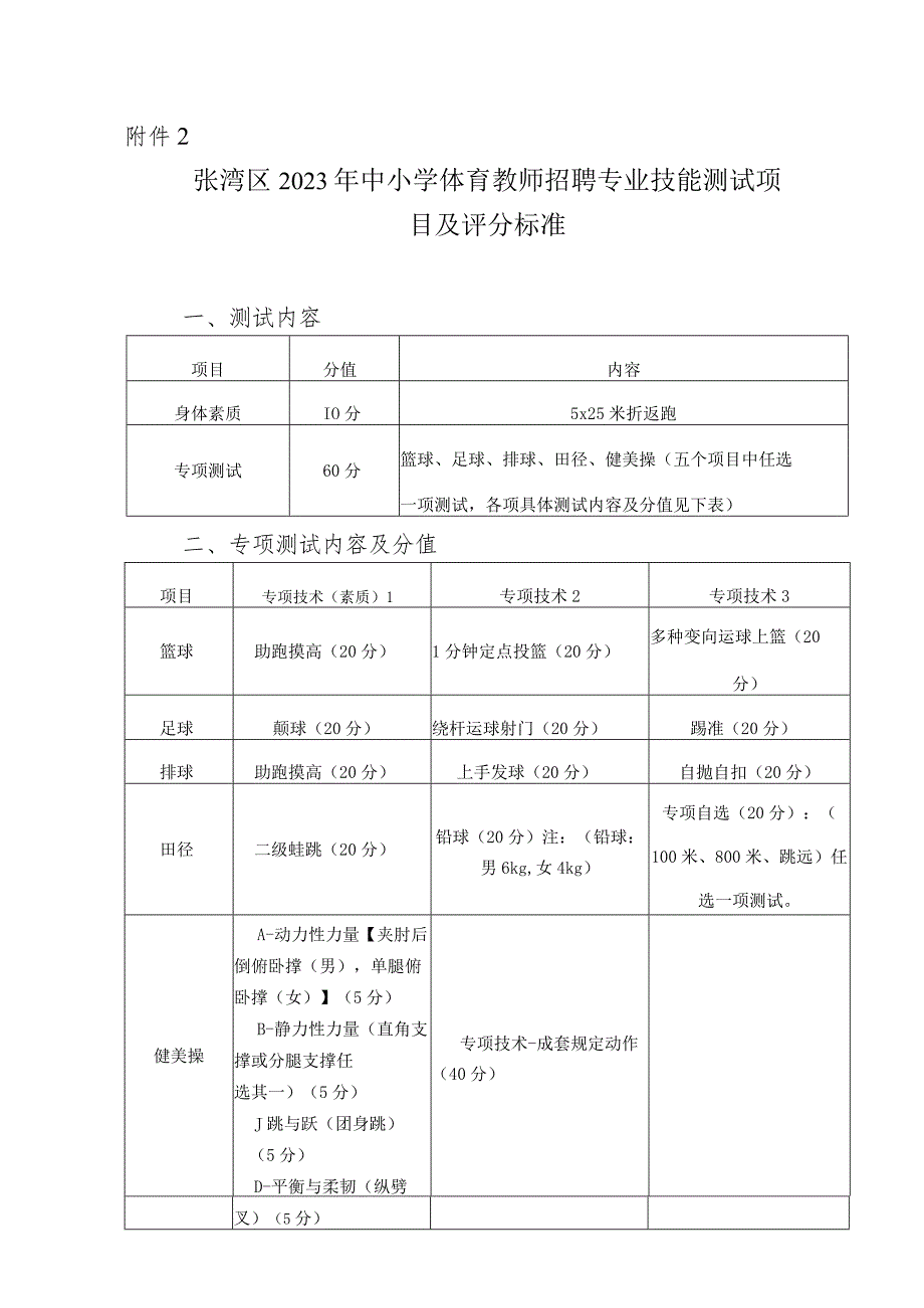 十堰市招考体育教师面试内容及评分标准.docx_第1页