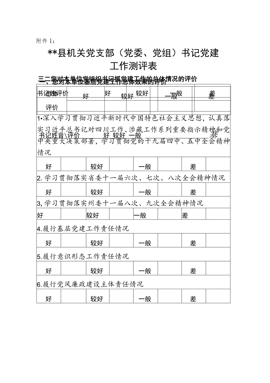 20xx年度党建工作测评表.docx_第1页