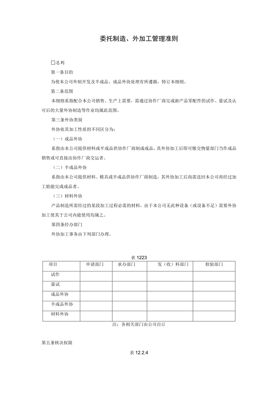 委托制造、外加工管理准则参考范本.docx_第1页