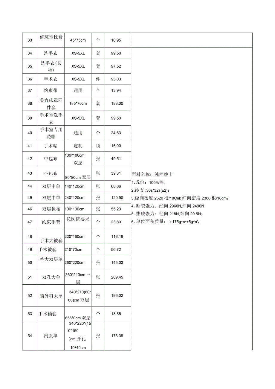 采购清单及要求投标人应针对技术要求在技术应答表中进行应答.docx_第3页