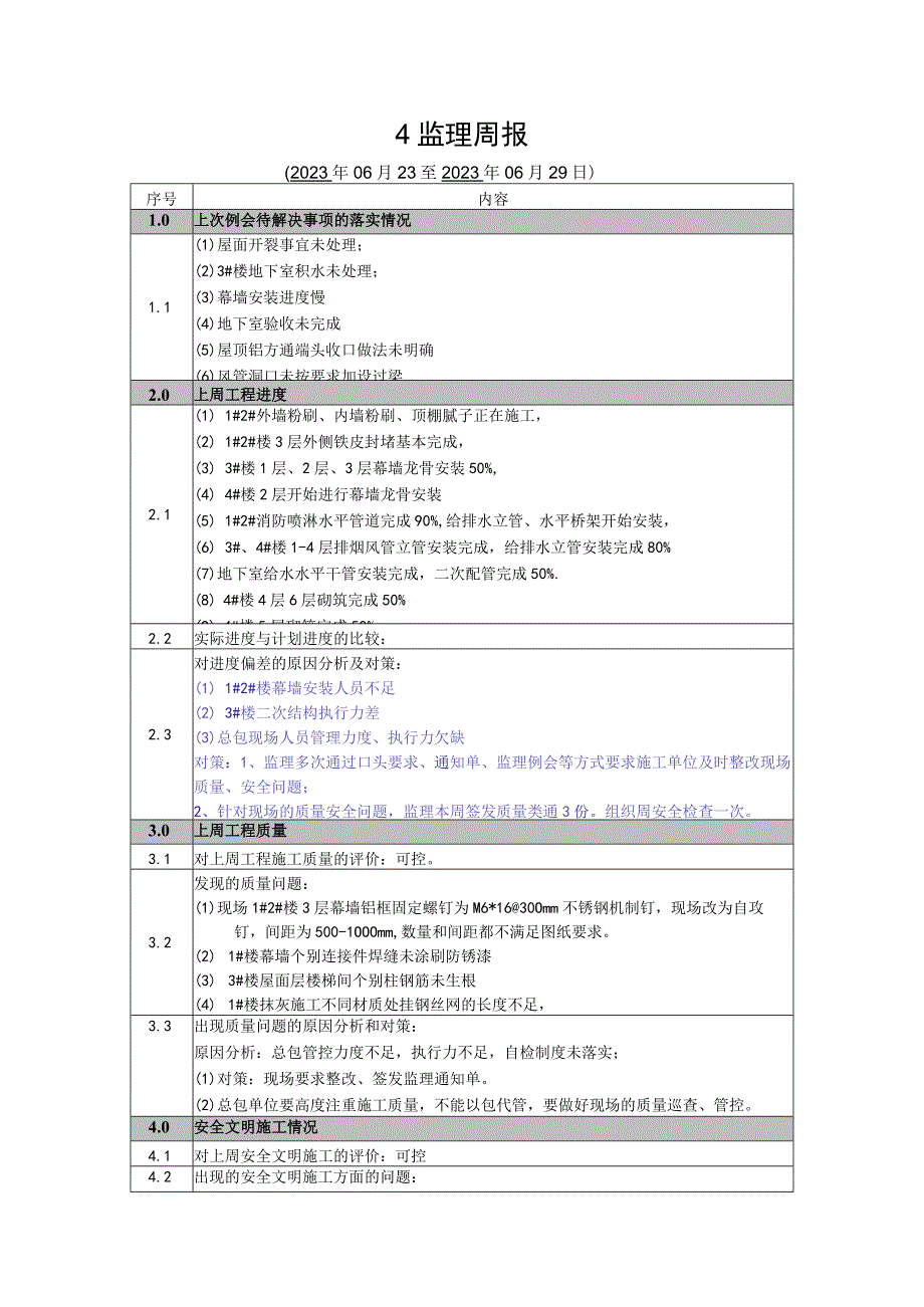 公建项目监理周报.docx_第1页