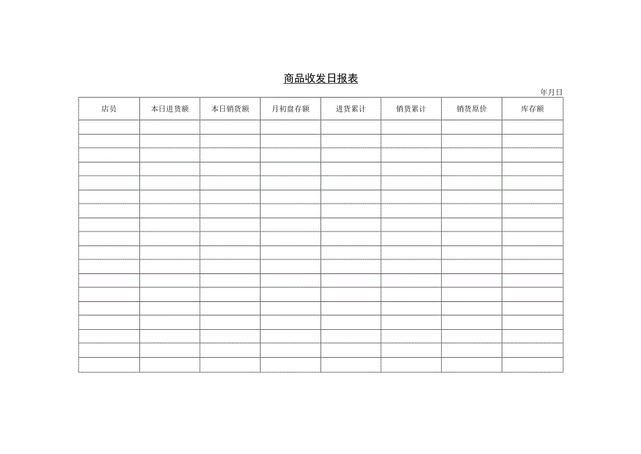 商品收发日报表参考范本.docx_第1页