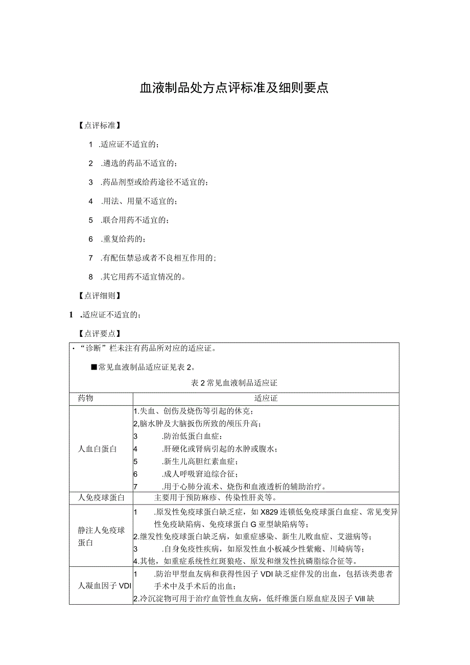 血液制品处方点评标准及细则要点.docx_第1页