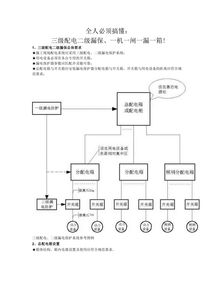 安全人必须搞懂：三级配电二级漏保、一机一闸一漏一箱!.docx_第1页