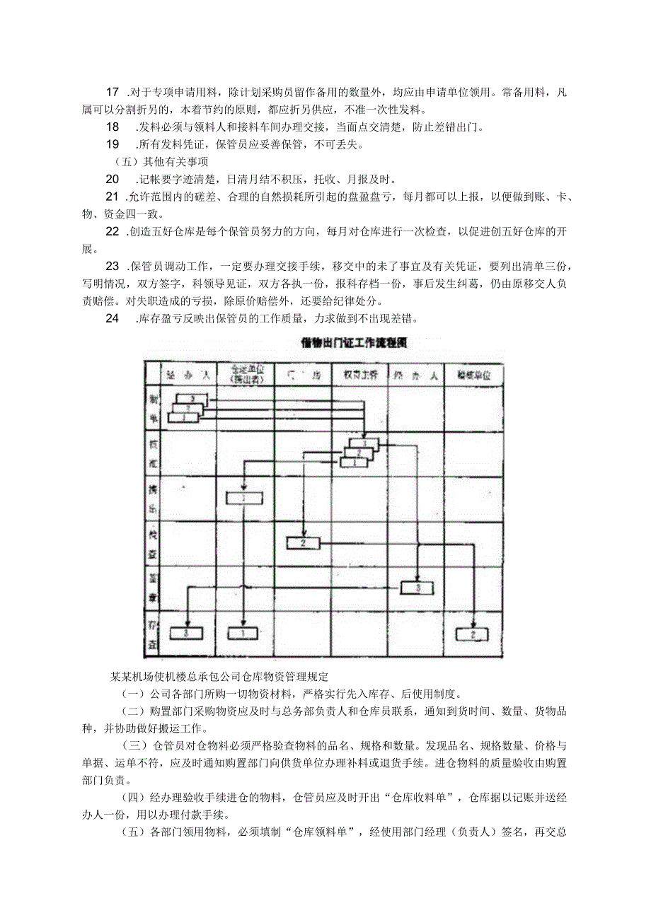 企业仓库管理制度参考范本.docx_第2页