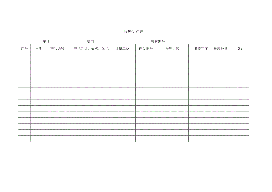 报废明细表.docx_第1页