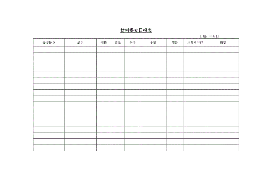 材料提交日报表参考范本.docx_第1页