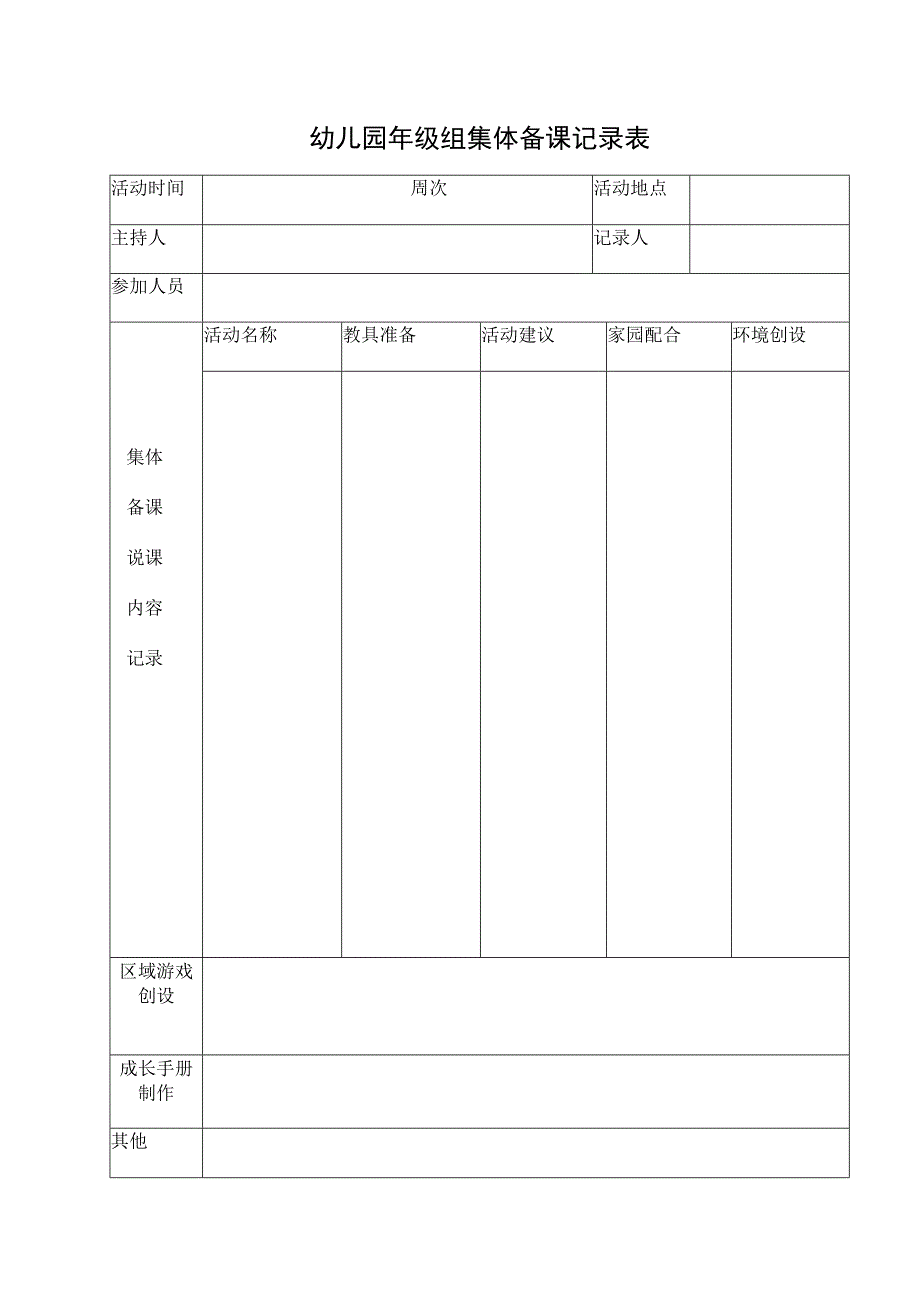 幼儿园集体备课记录表.docx_第1页