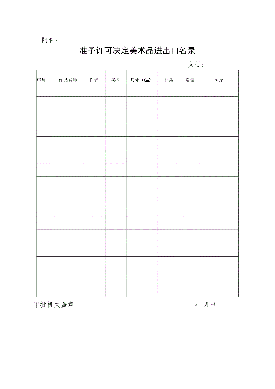 美术品进出口准予许可决定.docx_第2页