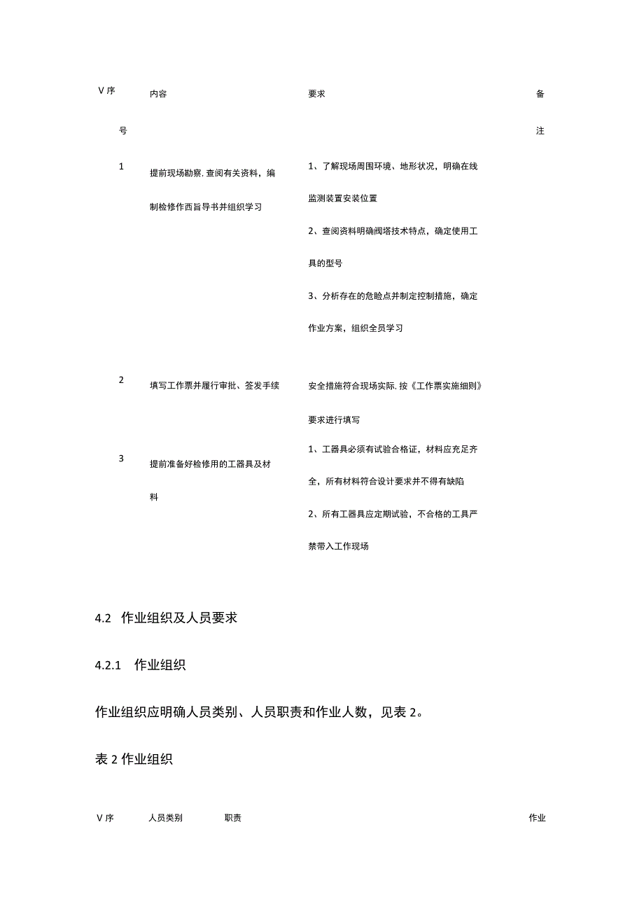 换流阀安装施工标准化作业[全].docx_第3页