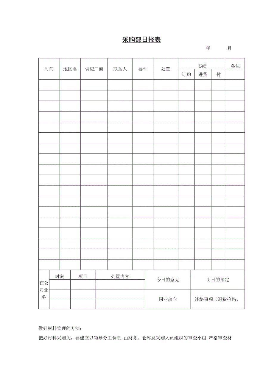 采购部日报表参考范本.docx_第1页