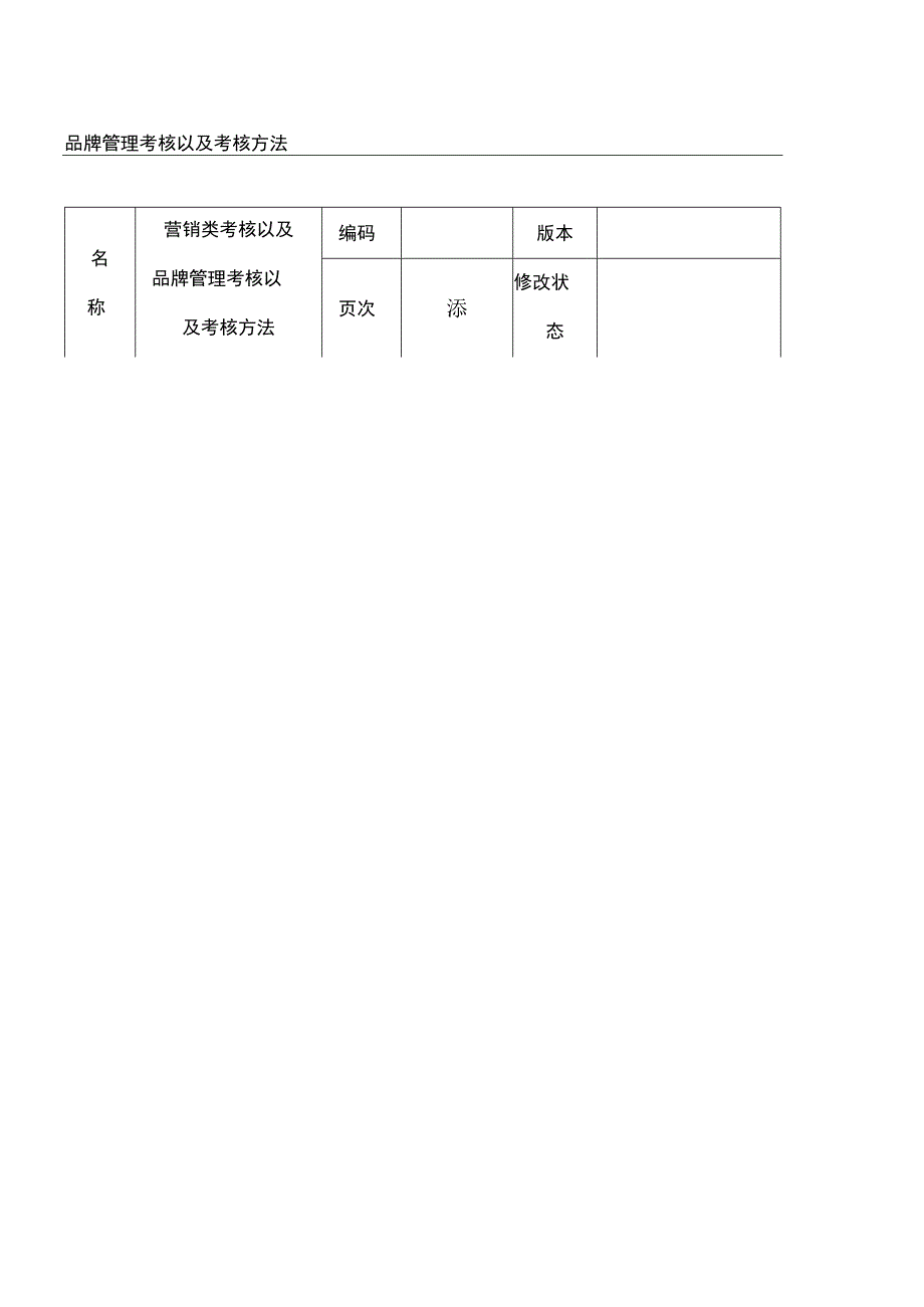 品牌管理考核以及考核方法.docx_第1页