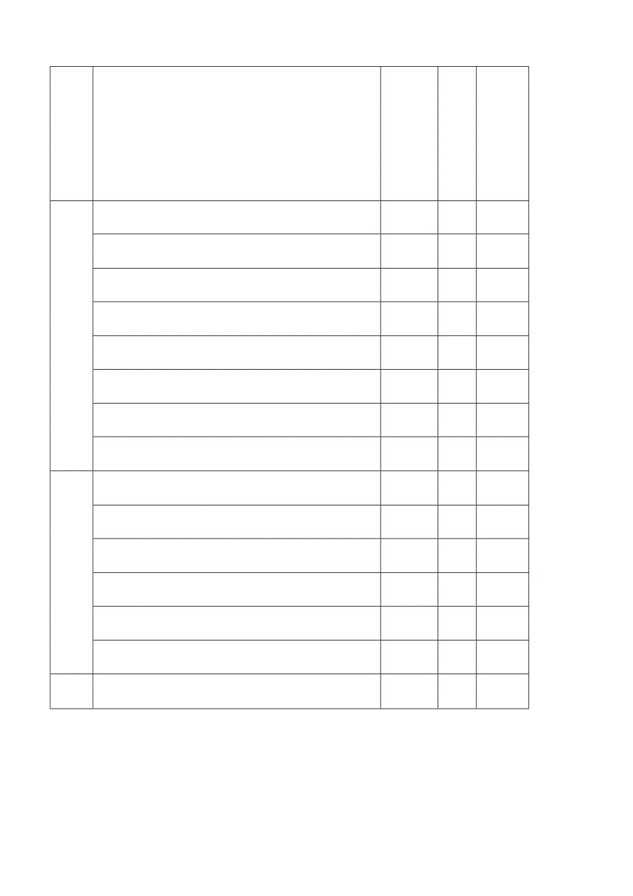 品牌管理考核以及考核方法.docx_第3页