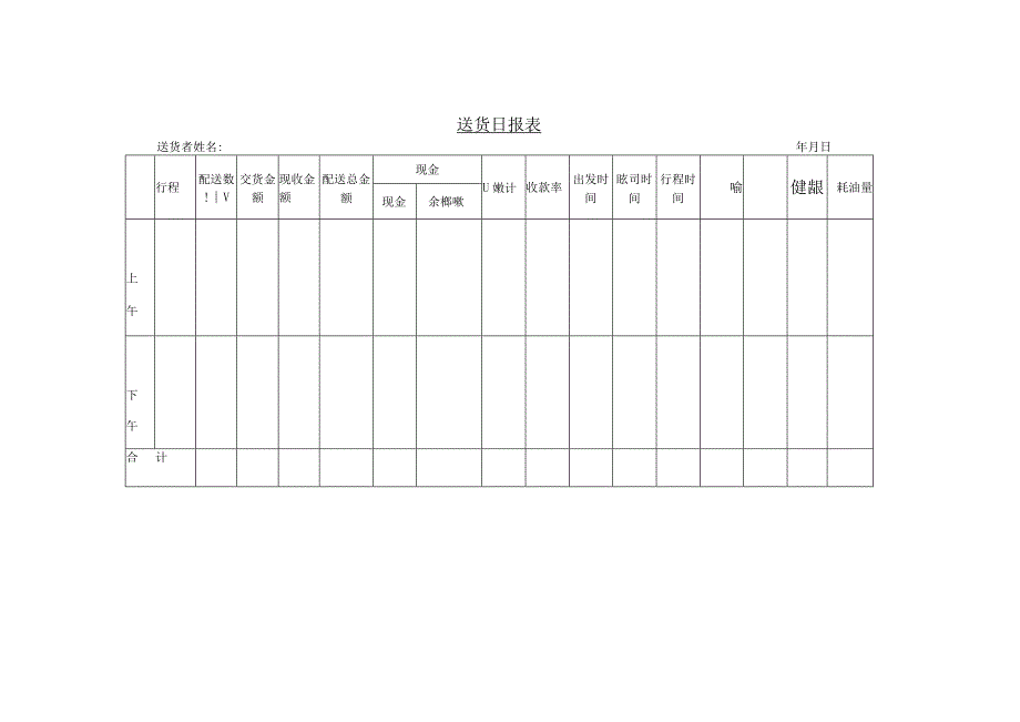 进货日报表参考范本 .docx_第1页