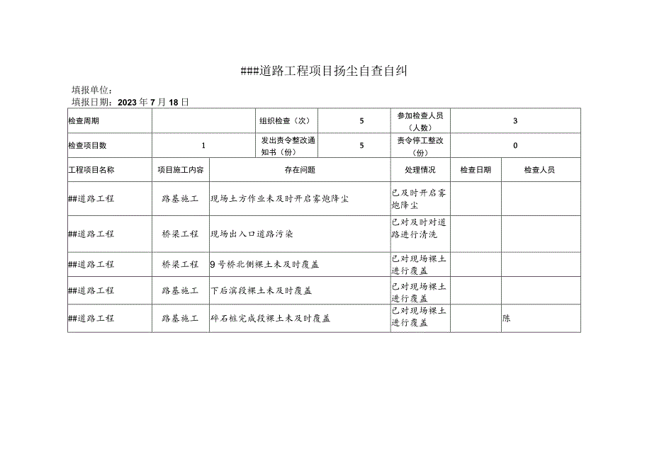 2023年项目扬尘自查自纠.docx_第1页